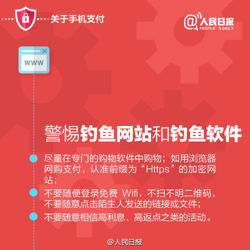 “最全网络安全指南”，你知道几个？(图5)