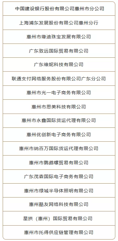 新突破 新征程 全力推动尊龙抖圈 - 为du而生电商发展，让更多特色产业“走出去”(图5)