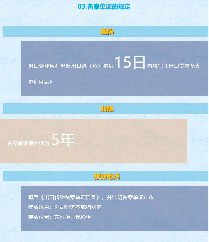 一文搞清什么是出口退税备案单证(图3)