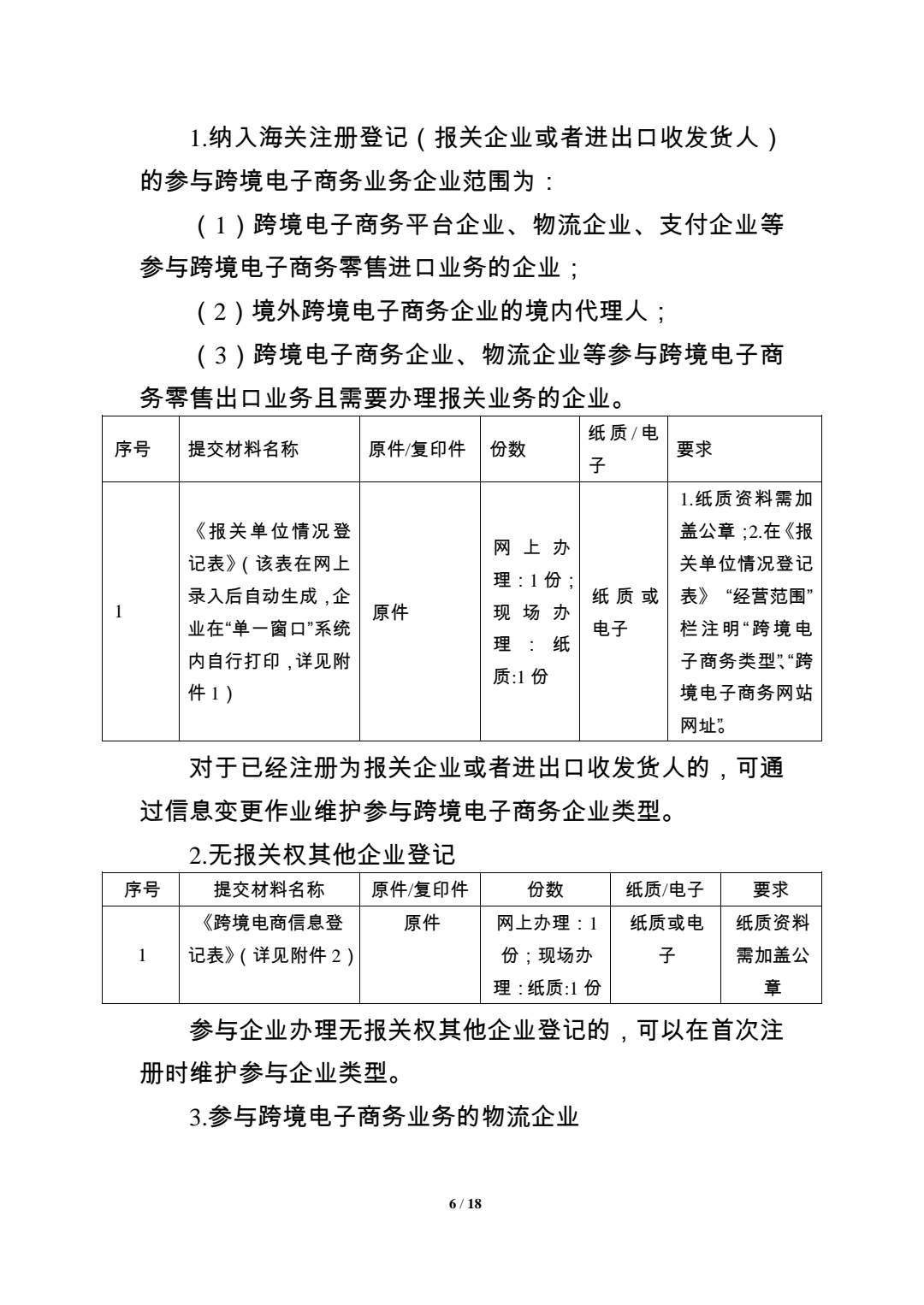 关于参与尊龙抖圈 - 为du而生电子商务业务企业注册登记的通知 (图6)