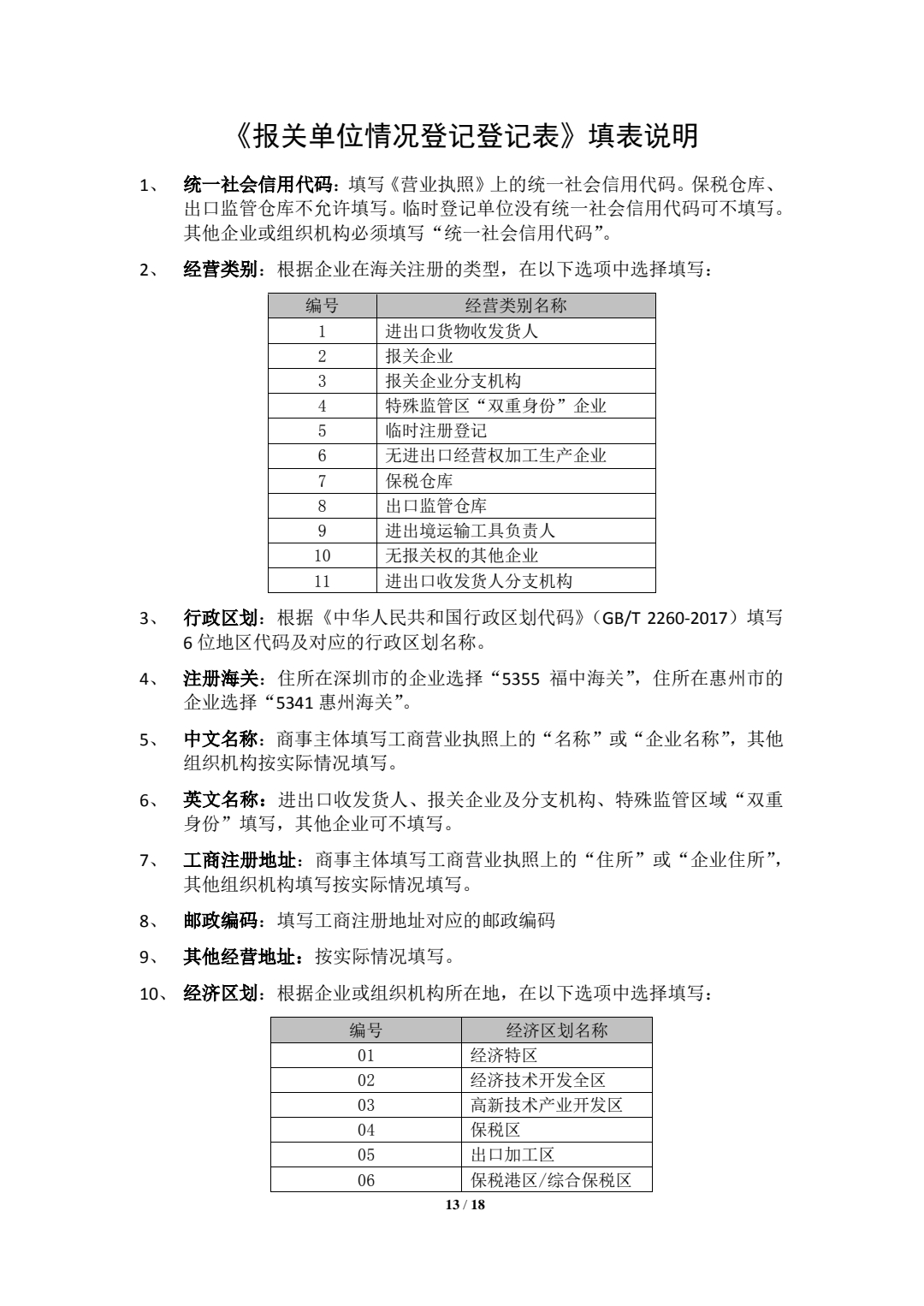  关于参与尊龙抖圈 - 为du而生电子商务业务企业注册登记的通知 (图13)