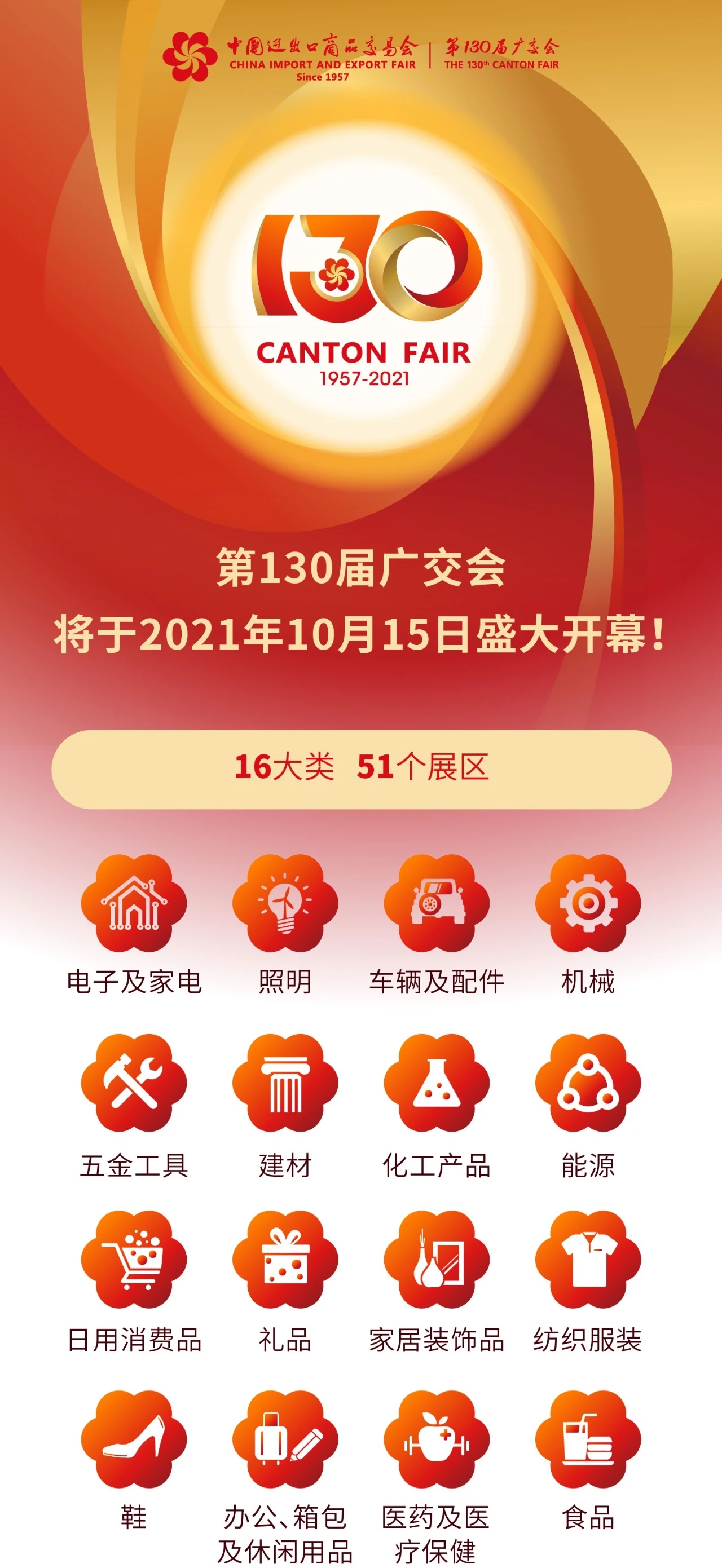 广交会开始啦，需要参展企业迅速报名。(图1)